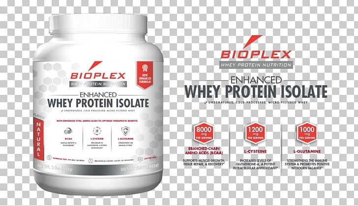 Dietary Supplement Whey Protein Isolate PNG, Clipart, Bodybuilding Supplement, Brand, Dietary Supplement, Food, Health Free PNG Download