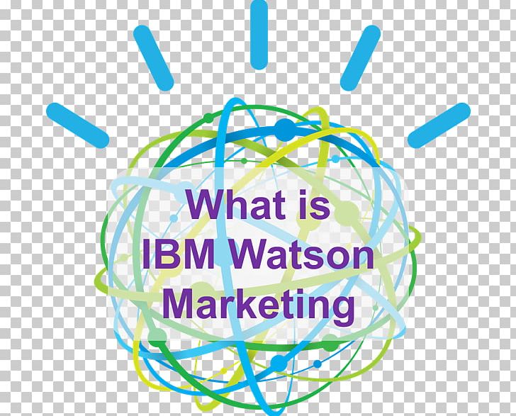 Watson IBM Analytics Customer Experience SPSS PNG, Clipart, Analytics, Area, Bluemix, Circle, Cognitive Computing Free PNG Download
