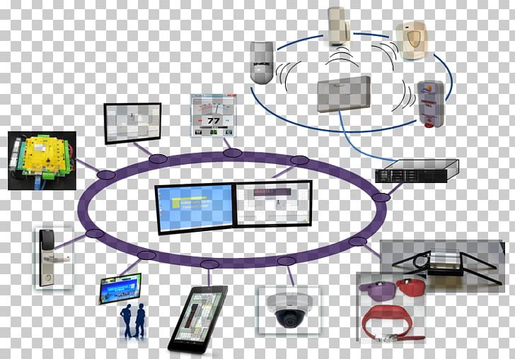 Computer Hardware Computer Network Datorsystem Access Control PNG, Clipart, Access Control, Cable, Computer, Computer Hardware, Computer Network Free PNG Download
