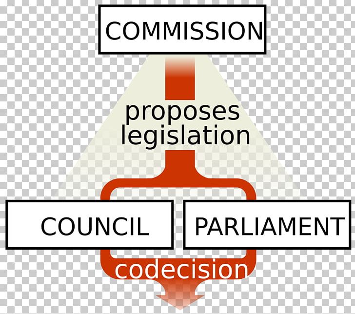 Treaty Of Lisbon European Union Legislative Procedure PNG, Clipart, Angle, Area, Brand, Decision, Diagram Free PNG Download