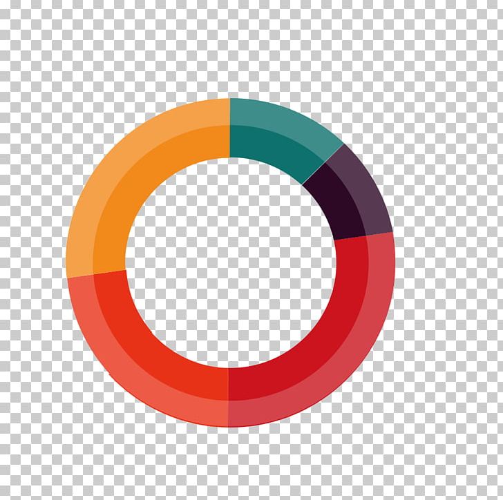 Circle PNG, Clipart, Adobe Illustrator, Area, Chart, Color, Computer Graphics Free PNG Download