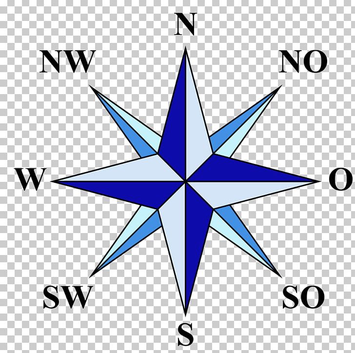 Compass Rose North Drawing Wind PNG, Clipart, Angle, Area, Cardinal Direction, Child, Circle Free PNG Download