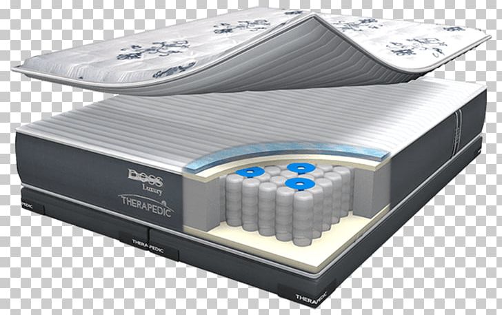 Mattress Base Spring Sleep PNG, Clipart, Architectural Engineering, Base, Couple, Density, Home Building Free PNG Download