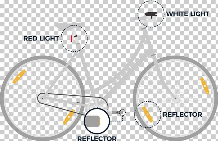 Racing Bicycle Canvas Print Bicycle Frames PNG, Clipart, Angle, Bicycle, Bicycle Accessory, Bicycle Drivetrain Part, Bicycle Frame Free PNG Download