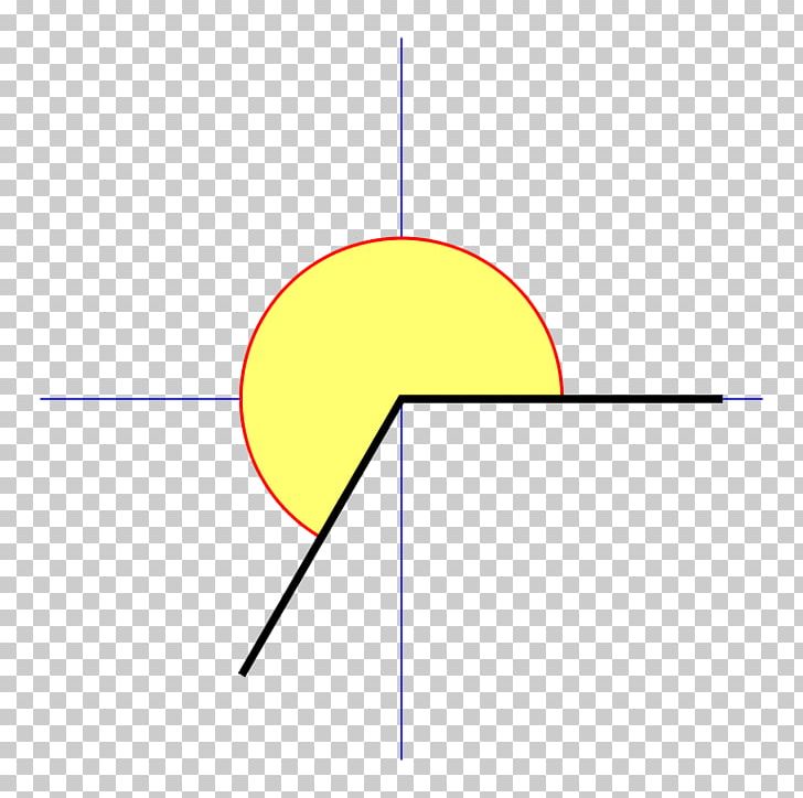 Adjacent Angle Circle Right Angle PNG, Clipart, Adjacent Angle, Angle, Area, Circle, Definition Free PNG Download