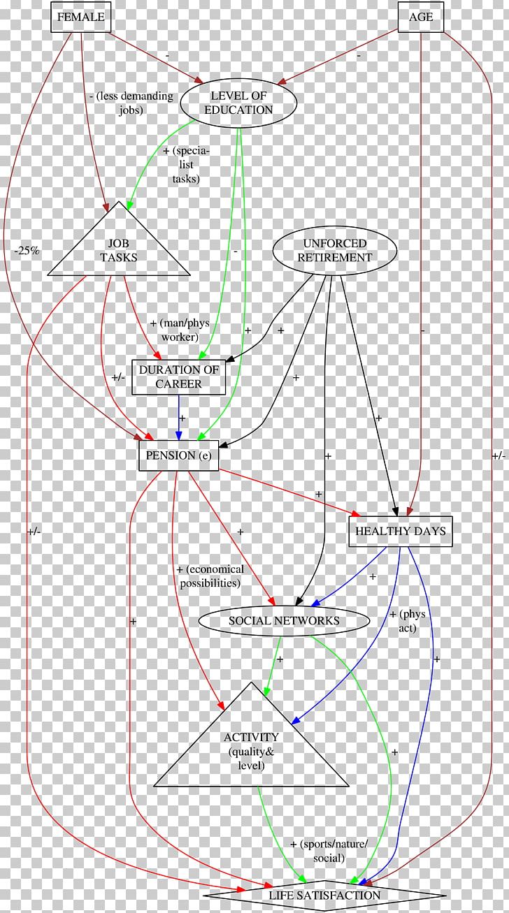 Drawing Line Point Angle PNG, Clipart, Angle, Area, Art, Diagram, Drawing Free PNG Download