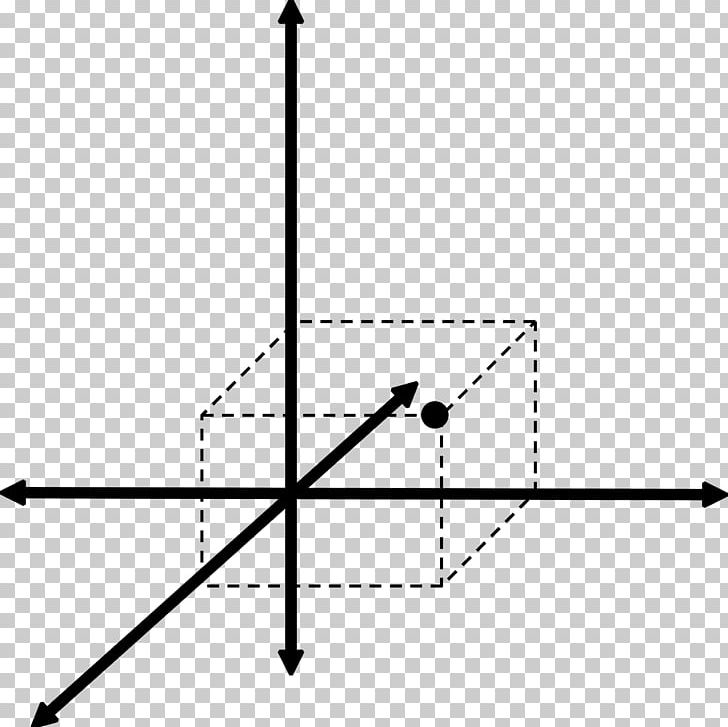 Cartesian Coordinate System Point Line Plane Three-dimensional Space PNG, Clipart, 3 D, Angle, Area, Art, Calculus Free PNG Download