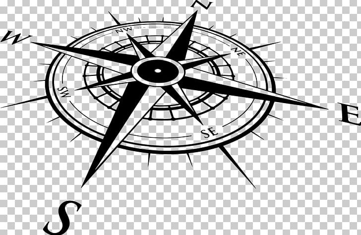 Compass Rose PNG, Clipart, Angle, Art, Artwork, Ask, Automotive Tire Free PNG Download