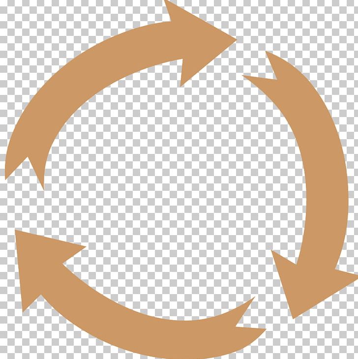 Circle Rustic Arrow. PNG, Clipart, Arrow, Chart, Circle, Diagram, Flowchart Free PNG Download