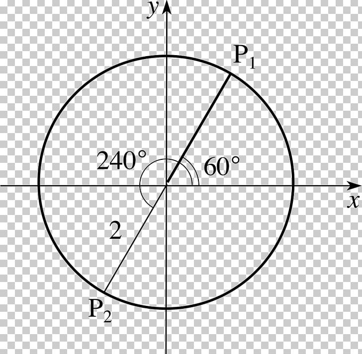 Drawing Circle Point Angle Diagram PNG, Clipart, Angle, Area, Black And White, Circle, Diagram Free PNG Download