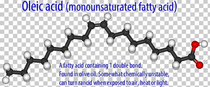 Unsaturated Fat Oleic Acid Fatty Acid Saturated And Unsaturated Compounds PNG, Clipart, Acid, Body Jewelry, Chemistry, Essential Fatty Acid, Fat Free PNG Download