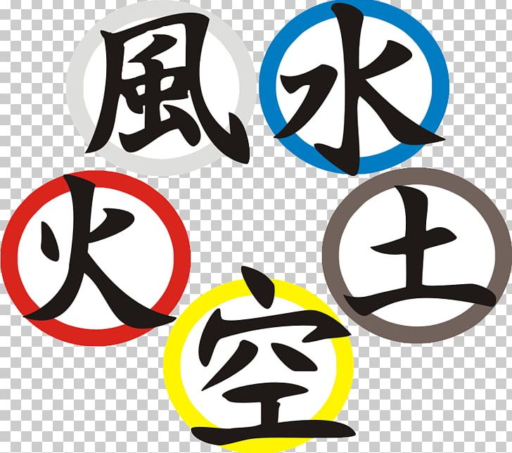 The Book Of Five Rings Five Elements Classical Element Kanji Fire PNG, Clipart, Air, Area, Body Jewelry, Book Of Five Rings, Brand Free PNG Download