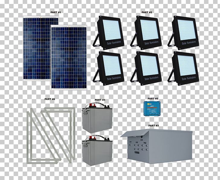 Electronics Display Device PNG, Clipart, Angle, Art, Computer Monitors, Display Device, Electronics Free PNG Download