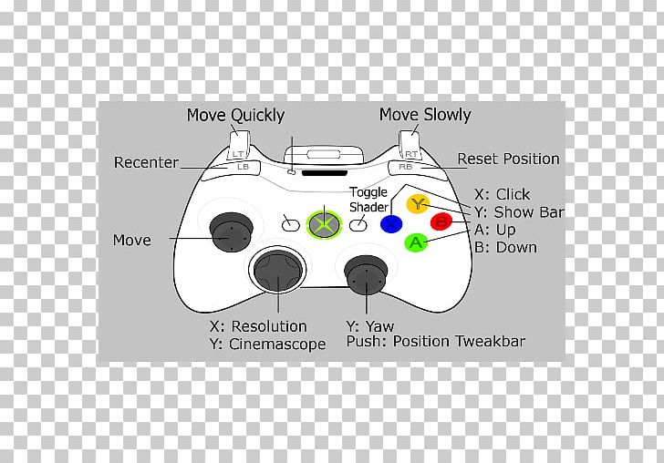Joystick Grand Theft Auto V Xbox 360 Controller Gamepad Clipart, Electronic Device, Electronics, Game Controller,