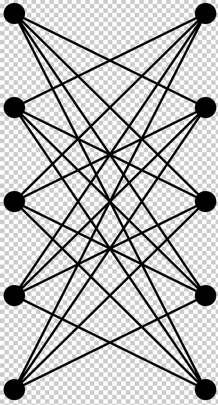 Computer Science Graph Coloring Graph Theory Vertex PNG, Clipart, 4polytope, Algorithm, Angle, Artificial Intelligence, Artificial Neural Network Free PNG Download
