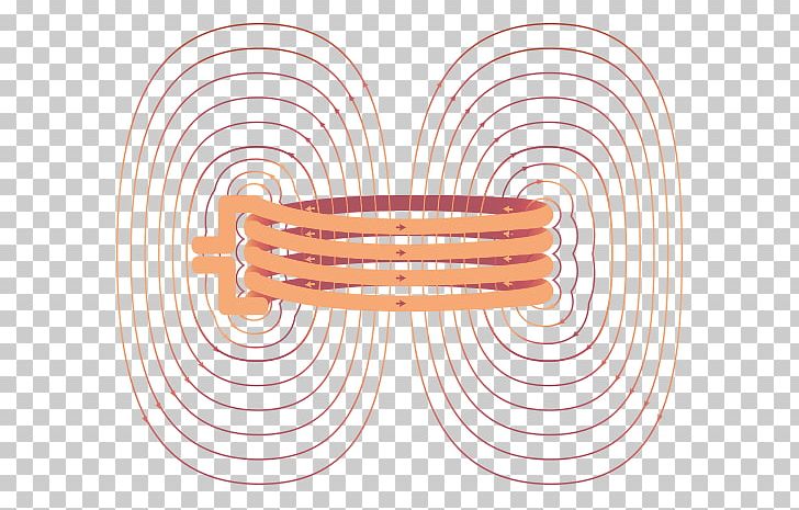 Induction Furnace Induction Heating EFD Induction PNG, Clipart, Brazing, Circle, Copper, Electromagnetic Induction, Engineering Free PNG Download