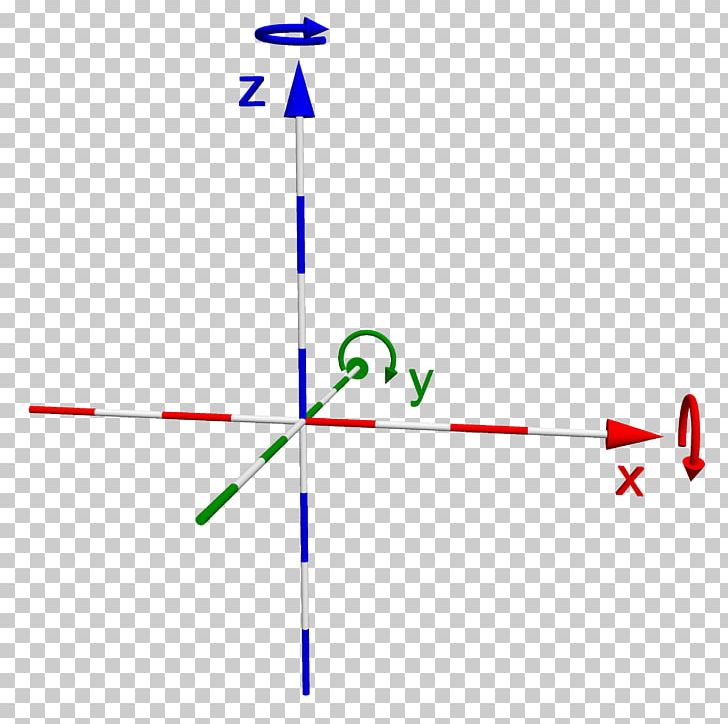 Point Clockwise Orientation Relative Direction Angle PNG, Clipart, Angle, Area, Arrow, Clockwise, Coordinate System Free PNG Download