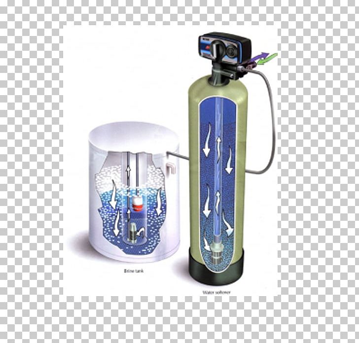 Water Softening Hard Water Water Supply Network Water Services PNG, Clipart, Bottle, Detergent, Drinkware, Glass, Glass Bottle Free PNG Download