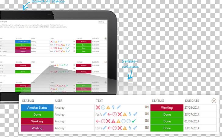 Computer Program Sembig Organization High PNG, Clipart, Brand, Computer, Computer Program, Highlevel Programming Language, Lijnperspectief Free PNG Download