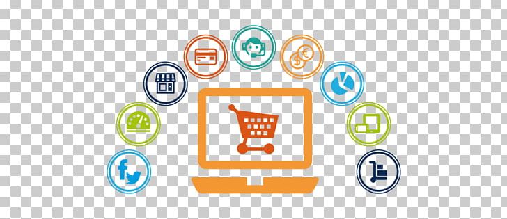 Web Development E-commerce Magento Electronic Business PNG, Clipart, Brand, Business, Circle, Commerce, Communication Free PNG Download