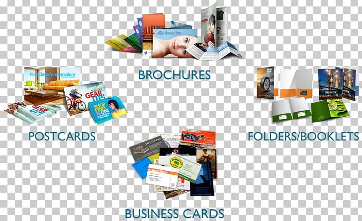 Plastic Printing PNG, Clipart, Art, Business Cards, Plastic, Printing Free PNG Download