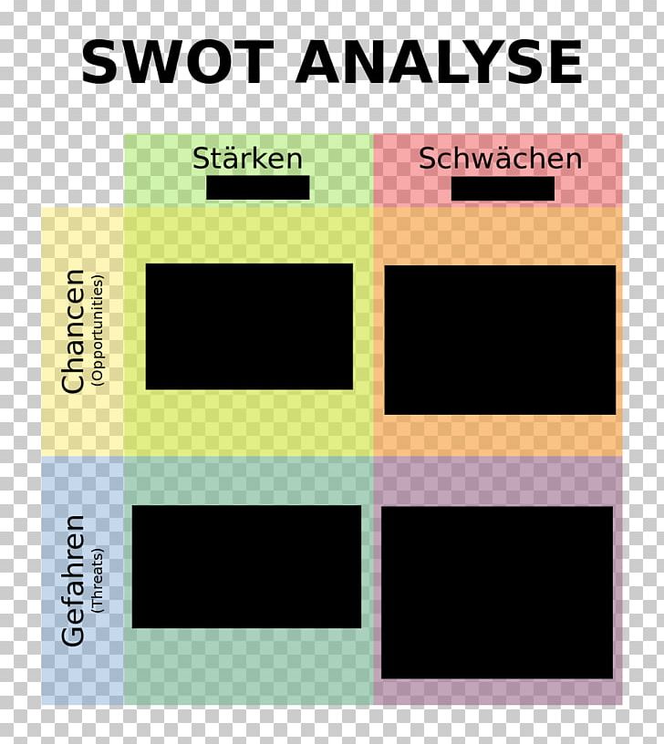 SWOT Analysis Business Plan Competitor Analysis PNG, Clipart, Analysis, Angle, Area, Brand, Business Free PNG Download