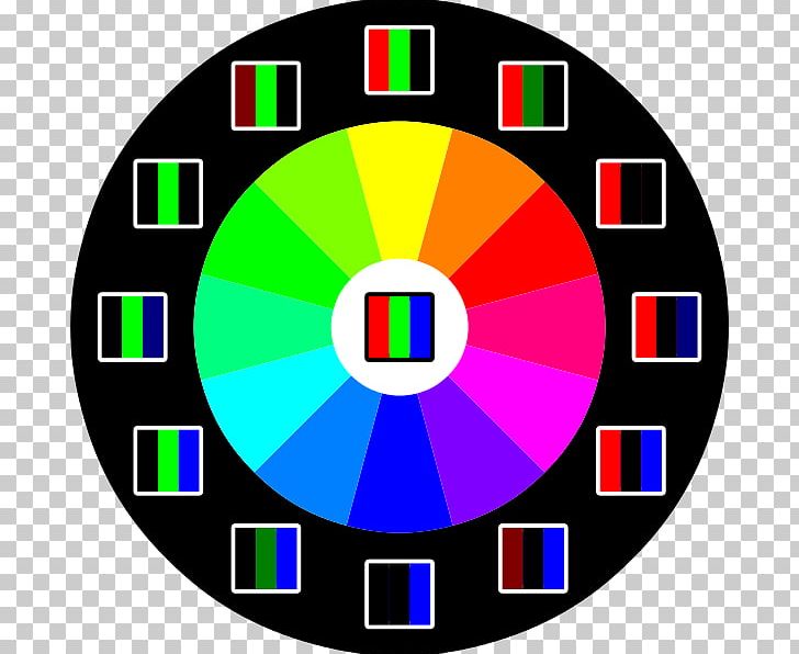 RGB Color Model Color Wheel Computer Monitors CMYK Color Model PNG, Clipart, Area, Circle, Clock, Cmyk Color Model, Color Free PNG Download
