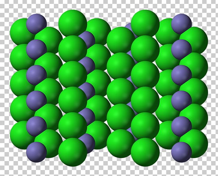 Iron Chloride Iron(II) Chloride Coordination Number PNG, Clipart, Bmm, Chemical Compound, Chemistry, Chloride, Chlorite Free PNG Download