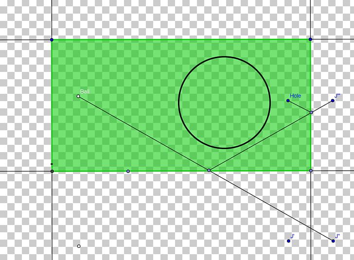 Line Point Angle Green PNG, Clipart, Angle, Area, Art, Circle, Grass Free PNG Download