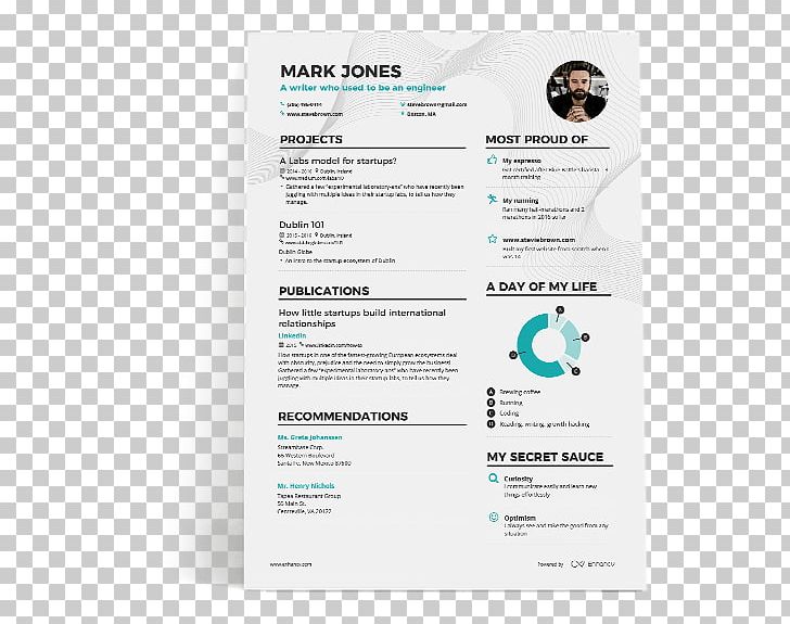 Brand Font PNG, Clipart, Brand, Personal Resume Free PNG Download