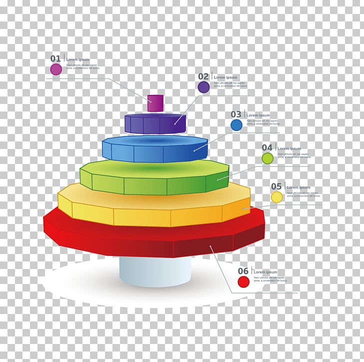 Chart Infographic Solid Geometry Icon PNG, Clipart, 3d Computer Graphics, Adobe Illustrator, Cake, Chart, Color Free PNG Download