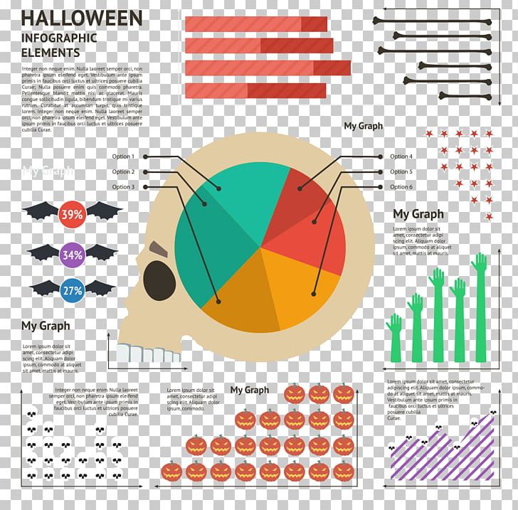 Halloween PNG, Clipart, Chart, Circle, Classification And Labelling, Data, Data Chart Free PNG Download