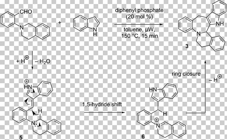 Green Chemistry Chemical Synthesis Chemical Reaction Coordination Complex PNG, Clipart, Angle, Area, Aryne, Auto Part, Benzene Free PNG Download