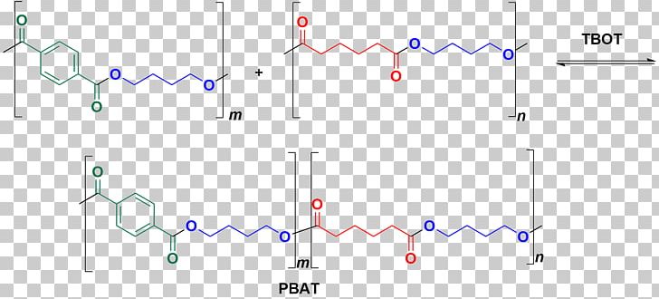 Polybutylene Adipate Terephthalate Adipic Acid Polyethylene Terephthalate Polymer Dimethyl Terephthalate PNG, Clipart, Adipic Acid, Angle, Area, Biodegradation, Brand Free PNG Download