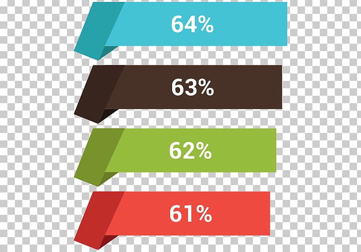 Bar Chart Computer Icons Infographic Statistics PNG, Clipart, Angle, Area, Bar Chart, Brand, Chart Free PNG Download