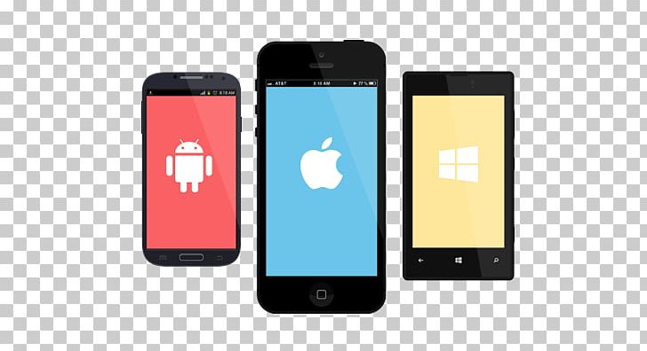 Web Development Mobile App Development Mobile Phones PNG, Clipart, Android Software Development, Business, Electronic Device, Electronics, Feature Phone Free PNG Download