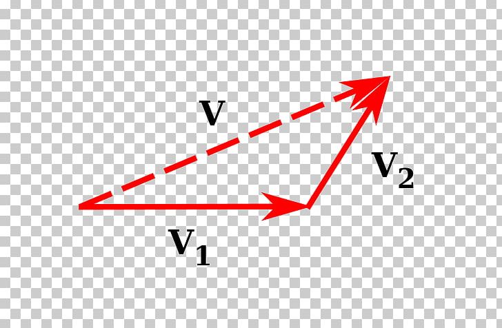 Triangle Parallelogram Law Point PNG, Clipart, Addition, Angle, Area, Brand, Circle Free PNG Download