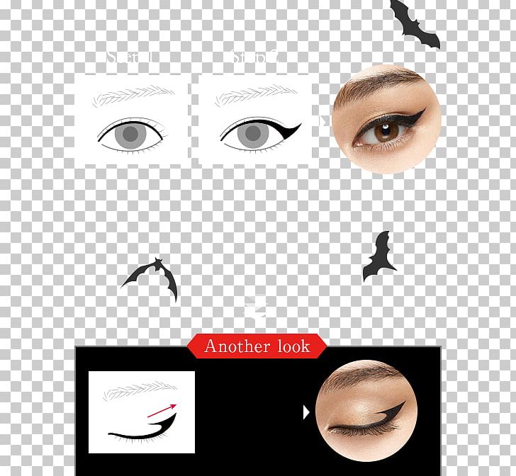 Eyelash Extensions Eye Liner Eye Shadow Eyebrow PNG, Clipart, Artificial Hair Integrations, Cheek, Chin, Cosmetics, Eye Free PNG Download