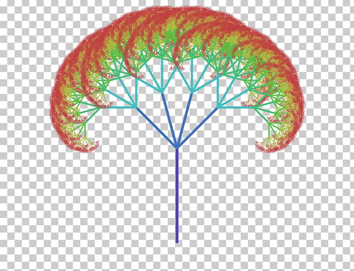 Fractal Tree Index Recursion Fractal Canopy PNG, Clipart, Angle, Binary Search Tree, Canopy, Fractal, Fractal Canopy Free PNG Download