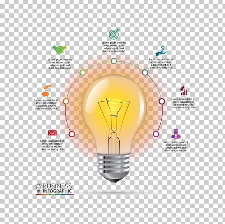 Infographic Chart Incandescent Light Bulb Diagram PNG, Clipart, Brand, Bulb, Bulbs, Bulb Vector, Circle Free PNG Download