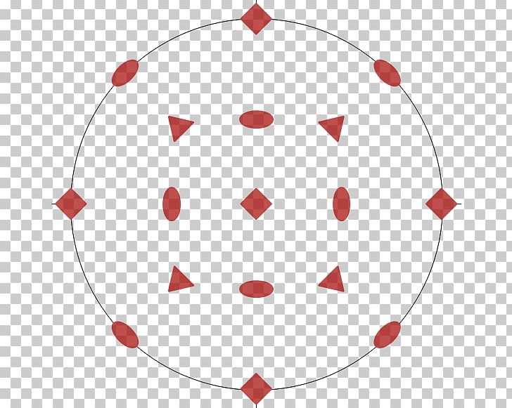 Symmetry Operation Crystal Space Group Invariant PNG, Clipart, Circle, Crystal, Group, Invariant, Lattice Free PNG Download