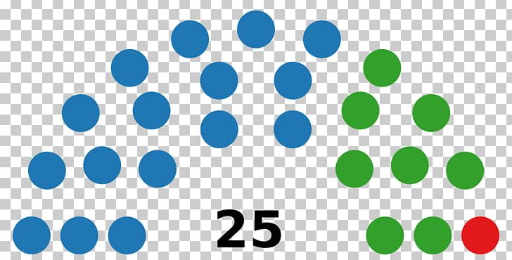 Skopje Gujarat Legislative Assembly Election PNG, Clipart, Area, Ballot, Bharatiya Janata Party, Blue, Brazilian Municipal Elections 2016 Free PNG Download