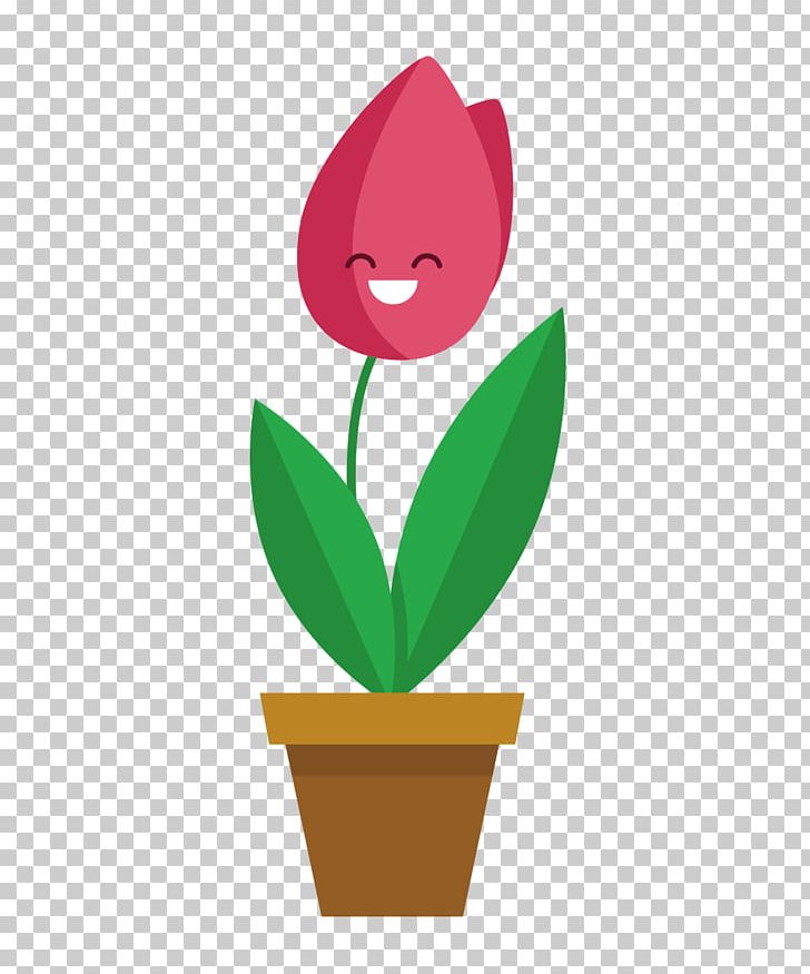 Plant Euclidean Drawing Cactaceae PNG, Clipart, Art, Drawing, Floral Design, Flower, Flowering Plant Free PNG Download