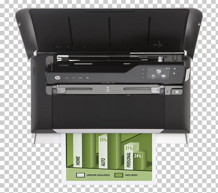 Inkjet Printing Hewlett-Packard HP Officejet 150 Multi-function Printer PNG, Clipart, All In, Allinone, Allinone, Angle, Brands Free PNG Download