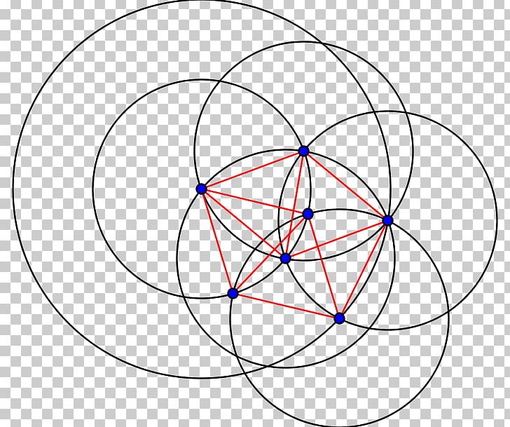 Point Geometry Mathematics Circle Plane PNG, Clipart, Angle, Apart, Area, Circle, Diagram Free PNG Download