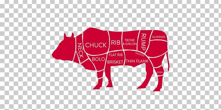 Cattle Cut Of Beef Steak Meat PNG, Clipart, Beef, Beef Tenderloin, Butcher, Cattle, Cattle Like Mammal Free PNG Download