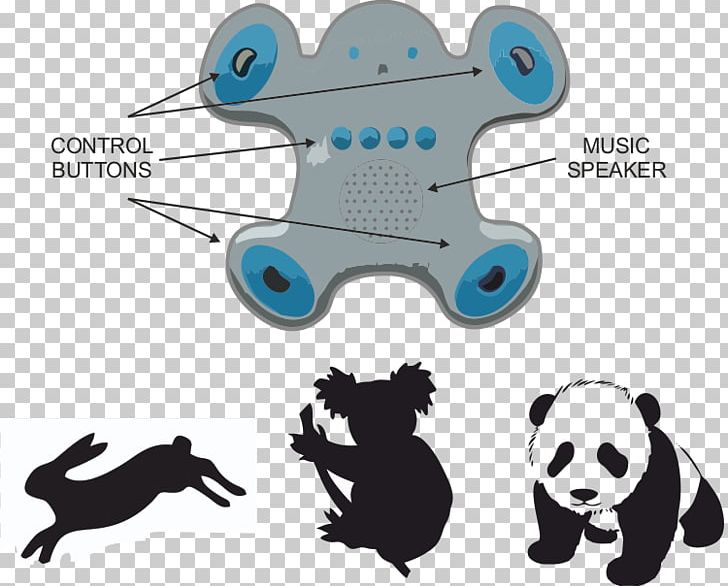 Giant Panda Technology PNG, Clipart, Bear, Carnivoran, Electronics, Giant Panda, Key Chains Free PNG Download