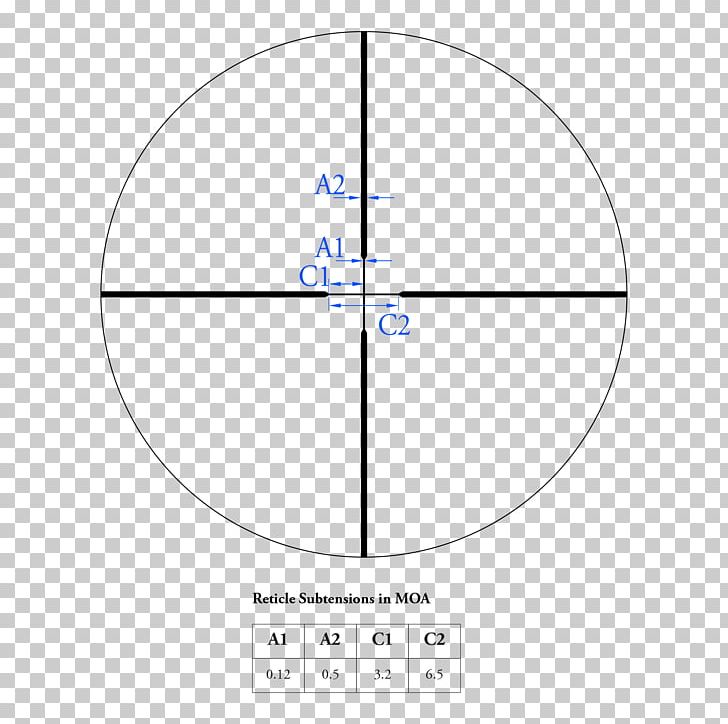 Reticle Telescopic Sight Eyepiece Minute And Second Of Arc Vortex Optics PNG, Clipart, Amazoncom, Angle, Area, Circle, Danbury Precision Transmission Free PNG Download