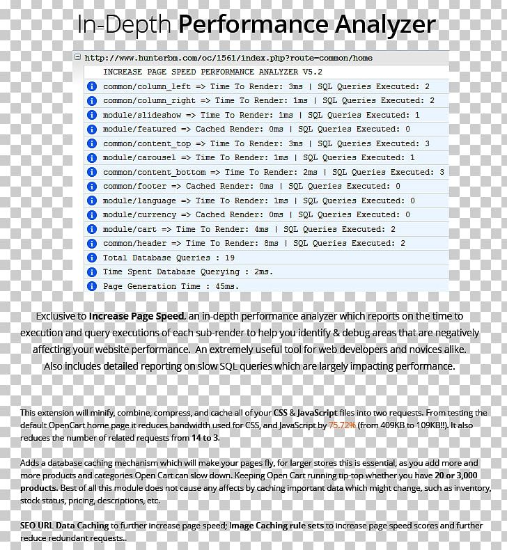 Google PageSpeed Tools OpenCart Browser Extension Document Minification PNG, Clipart, Area, Browser Extension, Cache, Database, Data Compression Free PNG Download
