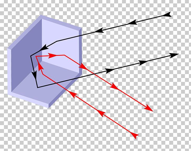 Corner Reflector Reflection Retroreflector Lunar Laser Ranging Experiment Ray PNG, Clipart, Angle, Area, Corner Reflector, Cube, Diagram Free PNG Download